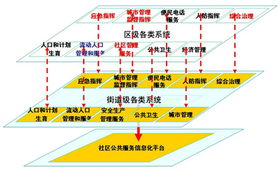 恒信移動商務(wù)股份 深耕行業(yè)客戶產(chǎn)品與服務(wù)，賦能信息化系統(tǒng)集成