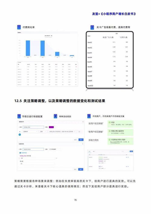 《友盟+小程序用戶增長白皮書》解讀 驅(qū)動(dòng)軟件開發(fā)的增長新范式