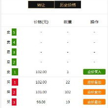 商品軟件生態(tài)鏈 從廠家到批發(fā)，互聯(lián)網(wǎng)信息服務(wù)賦能產(chǎn)業(yè)升級