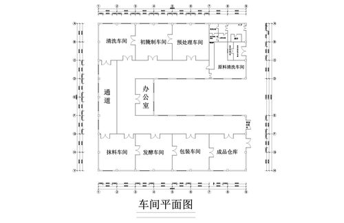 基于年產(chǎn)3600噸的某朝族辣白菜加工工廠車(chē)間平面設(shè)計(jì)方案與圖紙解析